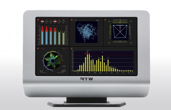 Multifunctionele Meters