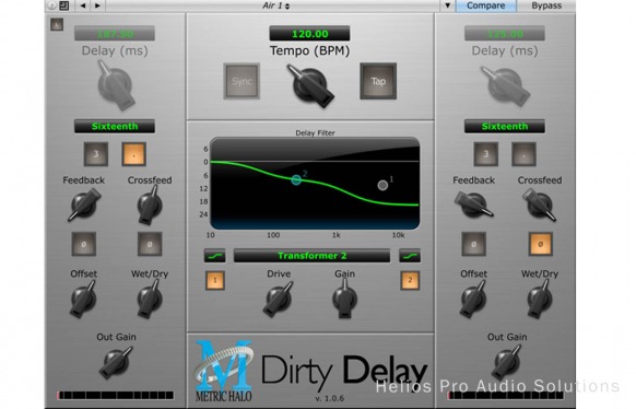 Metric Halo Dirty Delay
