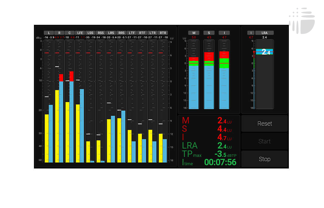 RTW TouchMonitor 5 Dante®