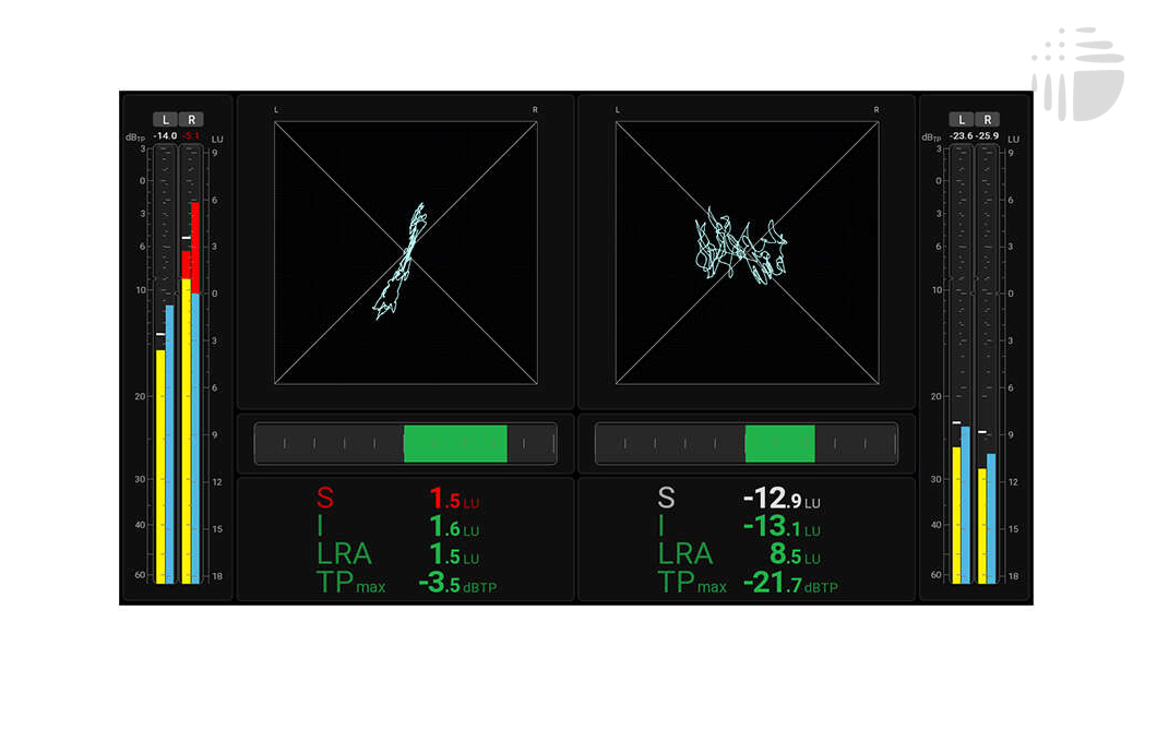 RTW TouchMonitor 5 Dante®